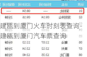 建瓯到厦门火车时刻表查询-建瓯到厦门汽车票查询