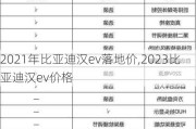 2021年比亚迪汉ev落地价,2023比亚迪汉ev价格