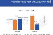 天然气汽车的技术特点-天然气汽车的应用