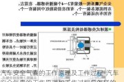 汽车安全气囊的工作原理及工作过程-汽车安全气囊的工作原理和工作过程是怎样的