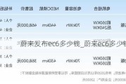 蔚来发布ec6多少钱_蔚来ec6多少钱下来