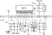 振动式汽车防盗报警电路课程设计-震动防盗模式怎么关