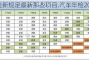 汽车年检新规定最新那些项目,汽车年检2022新规