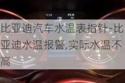 比亚迪汽车水温表指针-比亚迪水温报警,实际水温不高