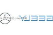 smart汽车标志-smart车名