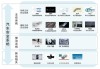 合肥均胜汽车安全系统-汽车安全系统