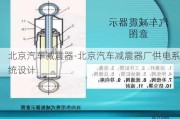 北京汽车减震器-北京汽车减震器厂供电系统设计