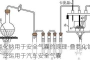 叠氮化钠用于安全气囊的原理-叠氮化钠被广泛运用于汽车安全气囊