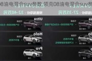 领克08油电混合suv参数,领克08油电混合suv参数多少钱