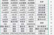 小米汽车预计上市时间-小米汽车价格公布时间