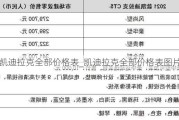 凯迪拉克全部价格表_凯迪拉克全部价格表图片