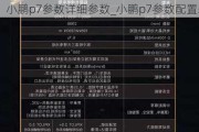 小鹏p7参数详细参数_小鹏p7参数配置表