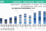 国外值得借鉴新能源汽车发展经验-国外学者对新能源汽车的研究现状