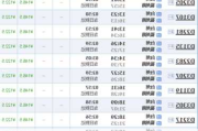 厦门到台州汽车票-厦门到台州高铁时刻表