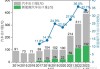 小米汽车市场劣势分析_小米汽车的目标市场