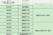 别克gl8价2021款价格_别克gl8价格2021款多少钱