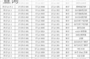 哈尔滨汽车租赁电话-哈尔滨汽车租赁公司价格表查询