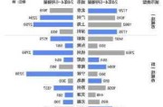 小米汽车最新销量-小米汽车最新销量如何