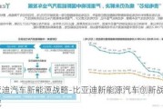 比亚迪汽车新能源战略-比亚迪新能源汽车创新战略研究