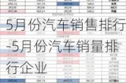 5月份汽车销售排行-5月份汽车销量排行企业