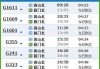 厦门到黄山汽车-厦门到黄山火车时刻表查询