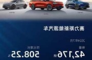 赛力斯汽车报价大全一览表-赛力斯多少钱一辆