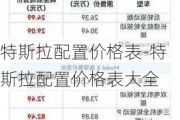 特斯拉配置价格表-特斯拉配置价格表大全