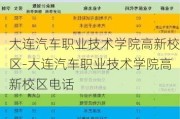 大连汽车职业技术学院高新校区-大连汽车职业技术学院高新校区电话