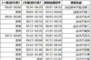 福建三明汽车站时刻表-福建到三明汽车