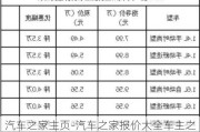 汽车之家主页-汽车之家报价大全车主之家