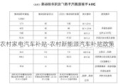 农村家电汽车补贴-农村新能源汽车补贴政策