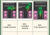 教你怎样开汽车教程-怎么开汽车?