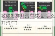 教你怎样开汽车教程-怎么开汽车?