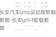 长安汽车univ运动版轮毂数据-长安uni-t轮毂数据