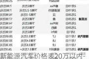 新能源汽车价格表20万以内-新能源汽车价格表20万以内的车