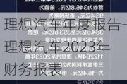 理想汽车年度报告-理想汽车2023年财务报表