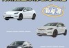 特斯拉车子定位-特斯拉不同车型定位