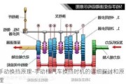 手动换挡原理-手动档汽车换挡时机的详细探讨和原理