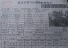广州年审尾气超标,广州汽车尾气检测