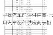 寻找汽车配件供应商-常用汽车配件供应商表格