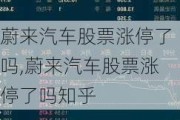 蔚来汽车股票涨停了吗,蔚来汽车股票涨停了吗知乎