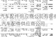 汽车配件供应商公司有哪些,汽车配件供应商公司