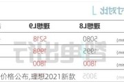 理想l8价格公布,理想2021新款