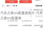 汽车之家crv配置表图片-汽车之家crv配置表