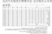 台州汽车租赁价格表大全-台州租车公司电话号码