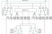 汽车暗锁原理图-汽车暗锁原理