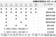 世嘉汽车保养常识大全-世嘉汽车保养常识