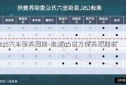 奥迪q5汽车保养周期-奥迪q5官方保养周期表