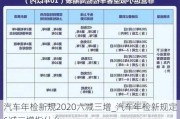 汽车年检新规2020六减三增_汽车年检新规定6减三增指什么