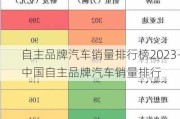 自主品牌汽车销量排行榜2023-中国自主品牌汽车销量排行